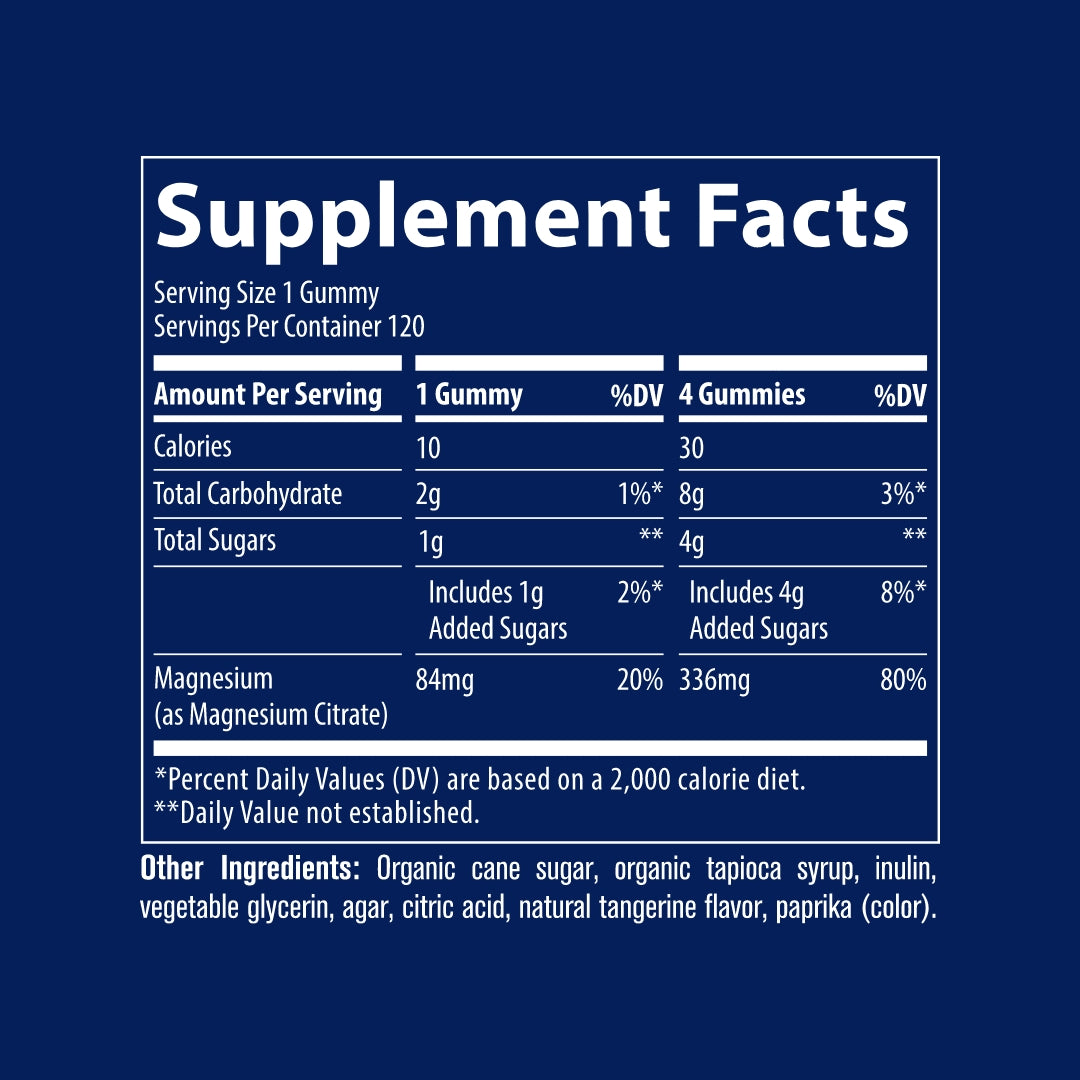 Magnesium Gummies