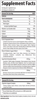 Reds Pak - Trace Minerals