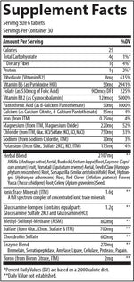 ActivJoint Platinum - Trace Minerals