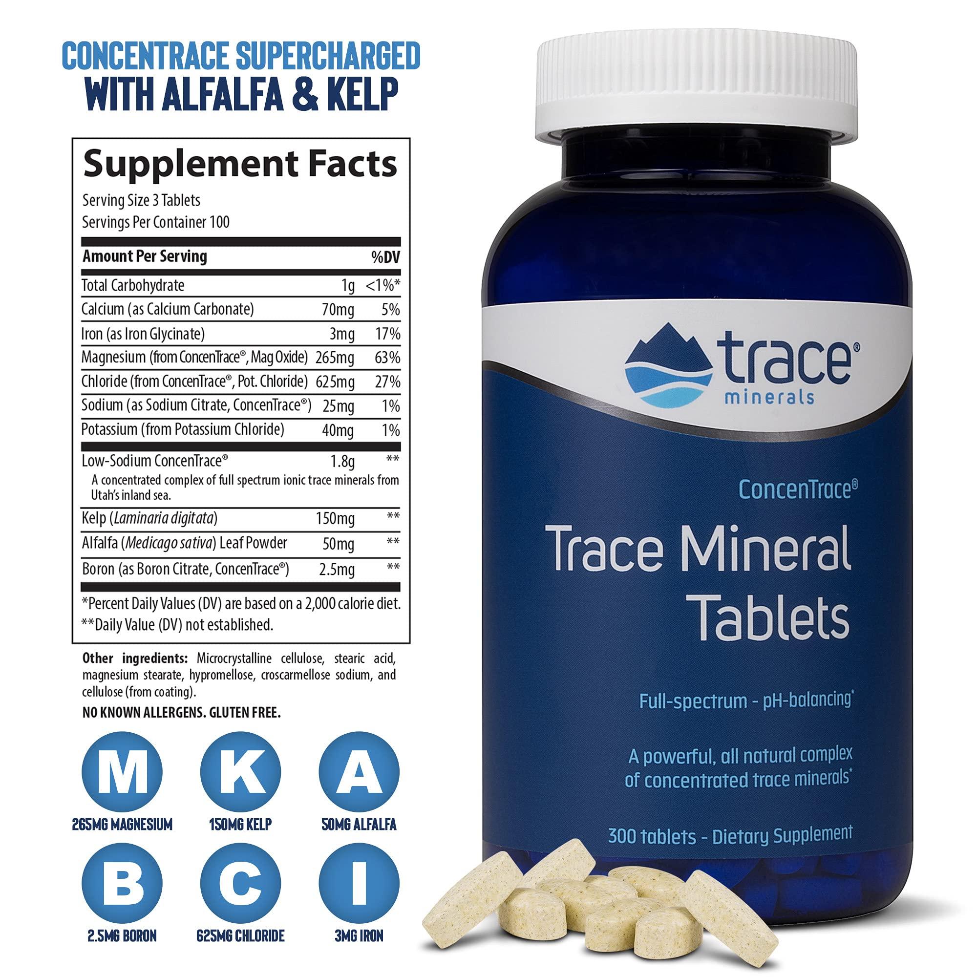 ConcenTrace Trace Mineral Tablets