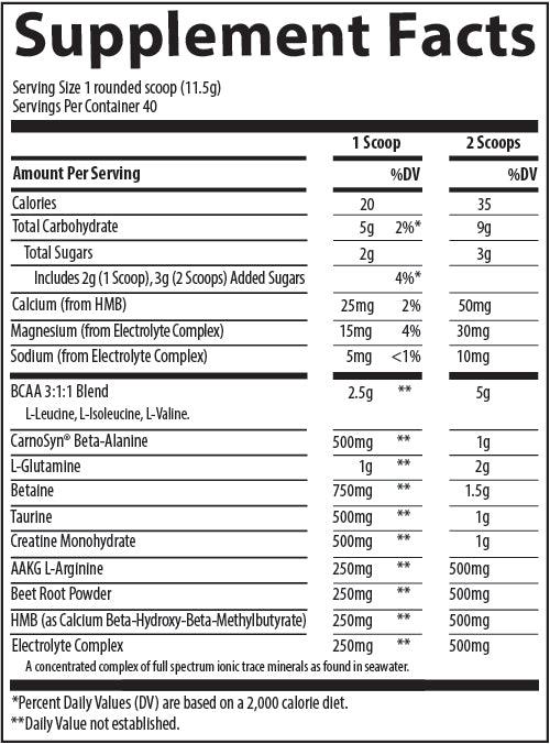 Post-Workout Canister - Trace Minerals